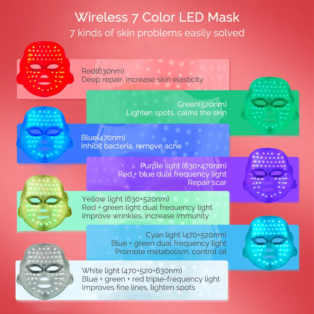 Red Light Therapy Face Mask 7 Colors